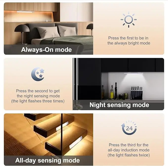 🌿 Spring Sale - Under Cabinet Lights, Motion Sensor & Magnetic, No Wire Hassle! Dimmable, USB rechargeable for Kitchen, Wardrobe, Stairs.